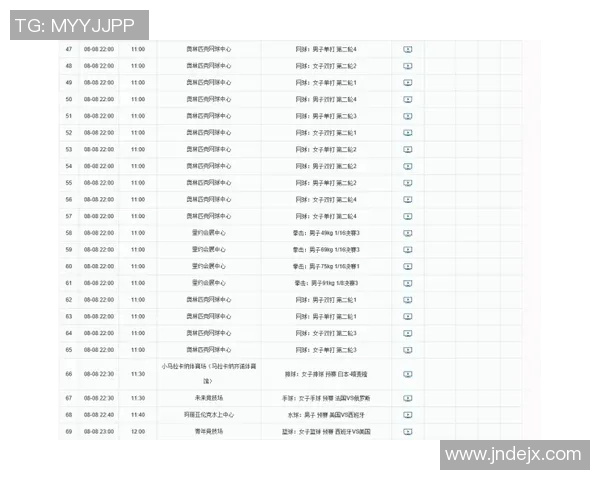 北京乒乓球队在奥运会积分榜上以99分稳居第一引领全队奋勇争先