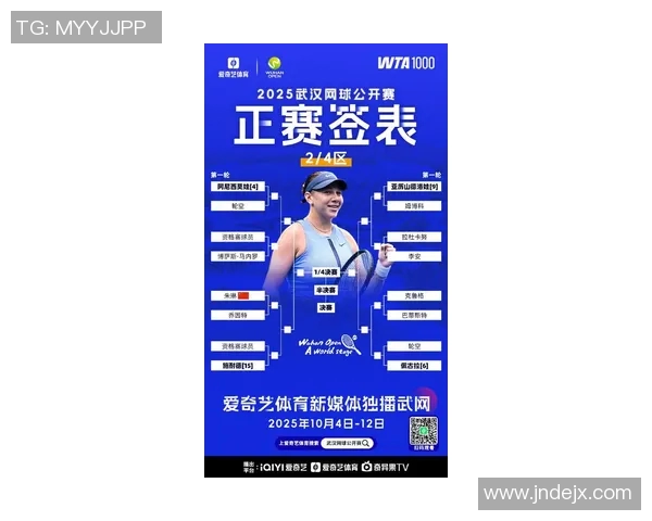 武汉网球队在网球速度排行榜中荣登第九名展现实力与潜力 武汉网球队在网球速度排行榜中荣登第九名展现实力与潜力