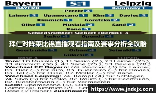 拜仁对阵莱比锡直播观看指南及赛事分析全攻略